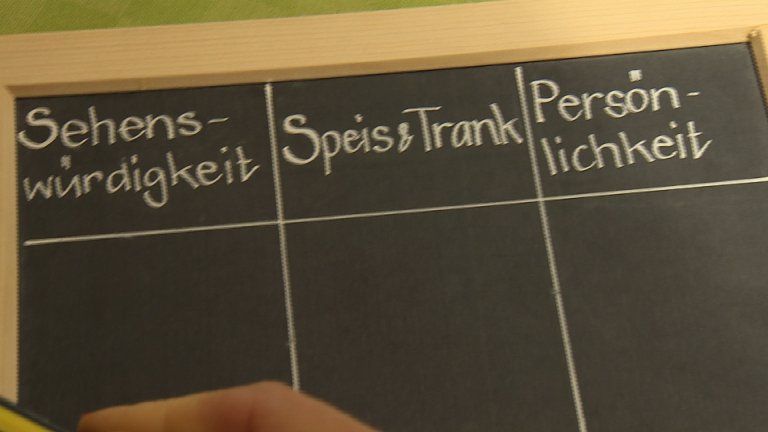 Aline spielt „Stadt, Land, Fluss“. In jeder Sendung hat sie die kleine Schiefertafel dabei. Diese gilt es auszufüllen. 